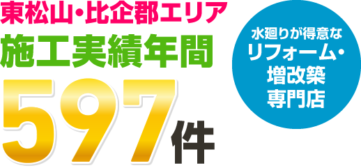 東松山・比企郡エリア 施工実績年間597件